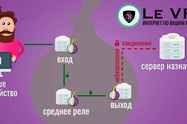 Аналог hydra